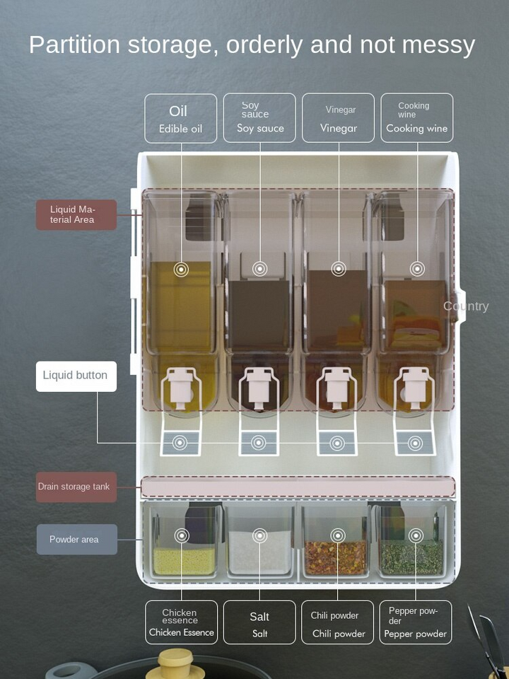 BowLift | Multifunctional Seasoning Oil Dispenser Box