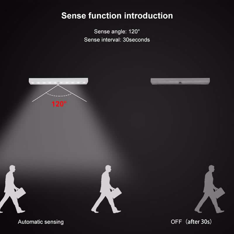 BowLift | 4-pack: Stick Anywhere LED Motion Sensor Light