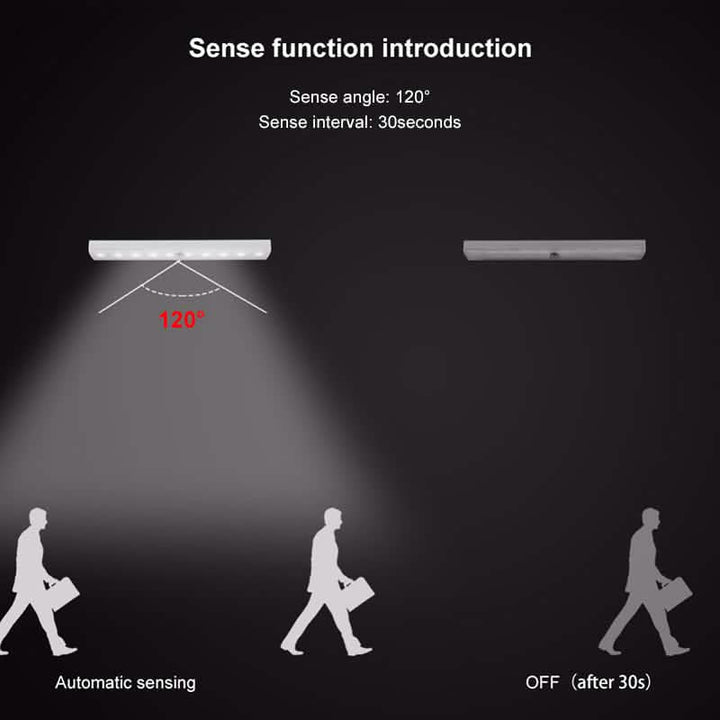 BowLift | 4-pack: Stick Anywhere LED Motion Sensor Light
