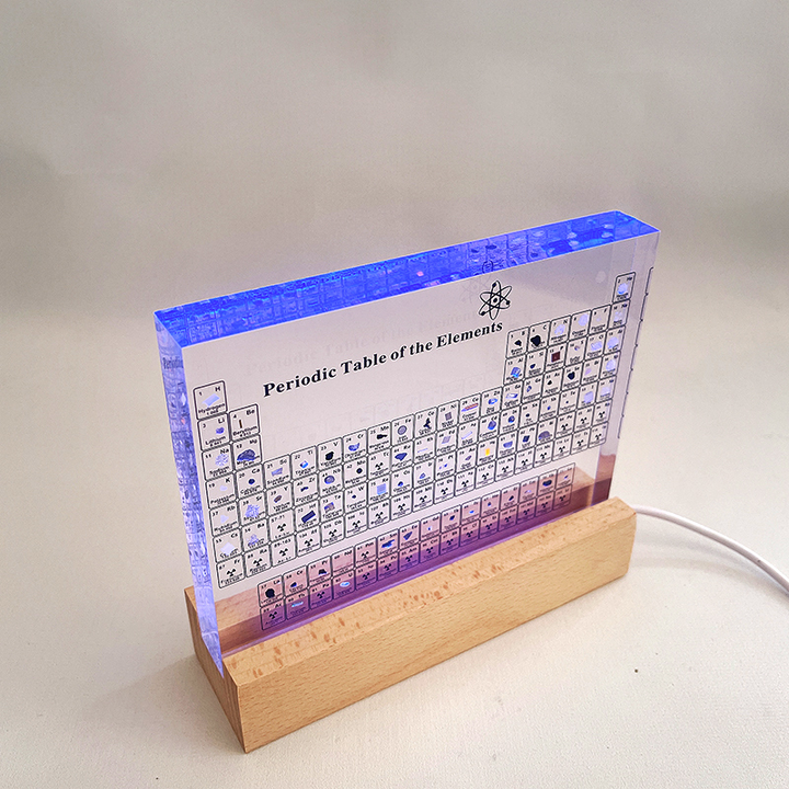 BowLift | Real Elements Periodic Table