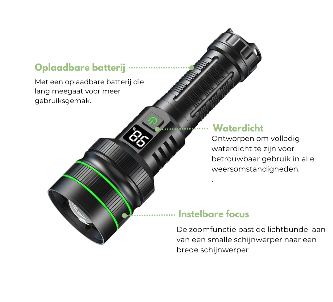 PowerBeam - Krachtige LED Zaklamp met Zoomfunctie Bowlift