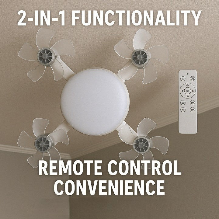 Sky Light LED Ceiling Fan Lamp | Bowlift