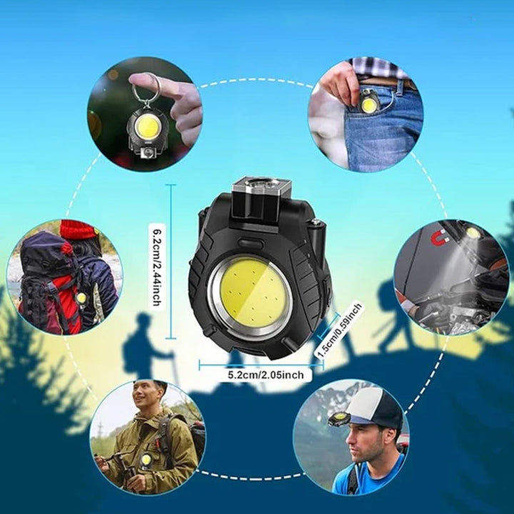 BowLift | Multifunctional Mini Headlamp