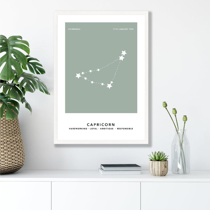 CAPRICORN - Personalized zodiac print with color options | Bowlift