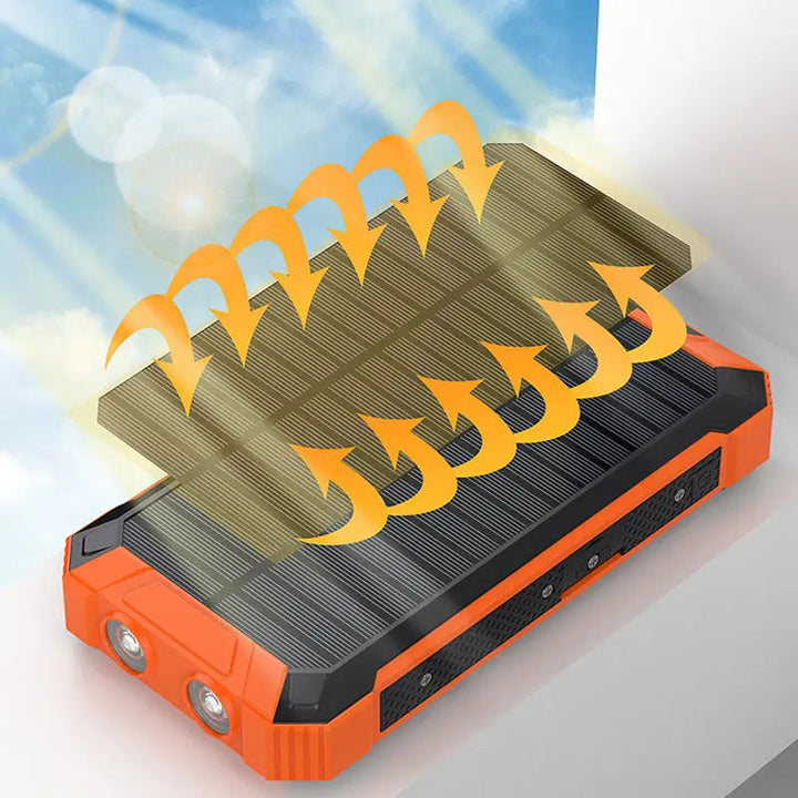 RadiantCharge — Never again an empty battery, always full power for your adventure! | Bowlift