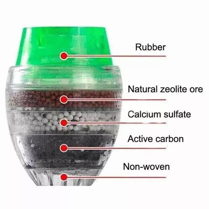 BowLift | Kitchen Faucet Tap 5 Layers