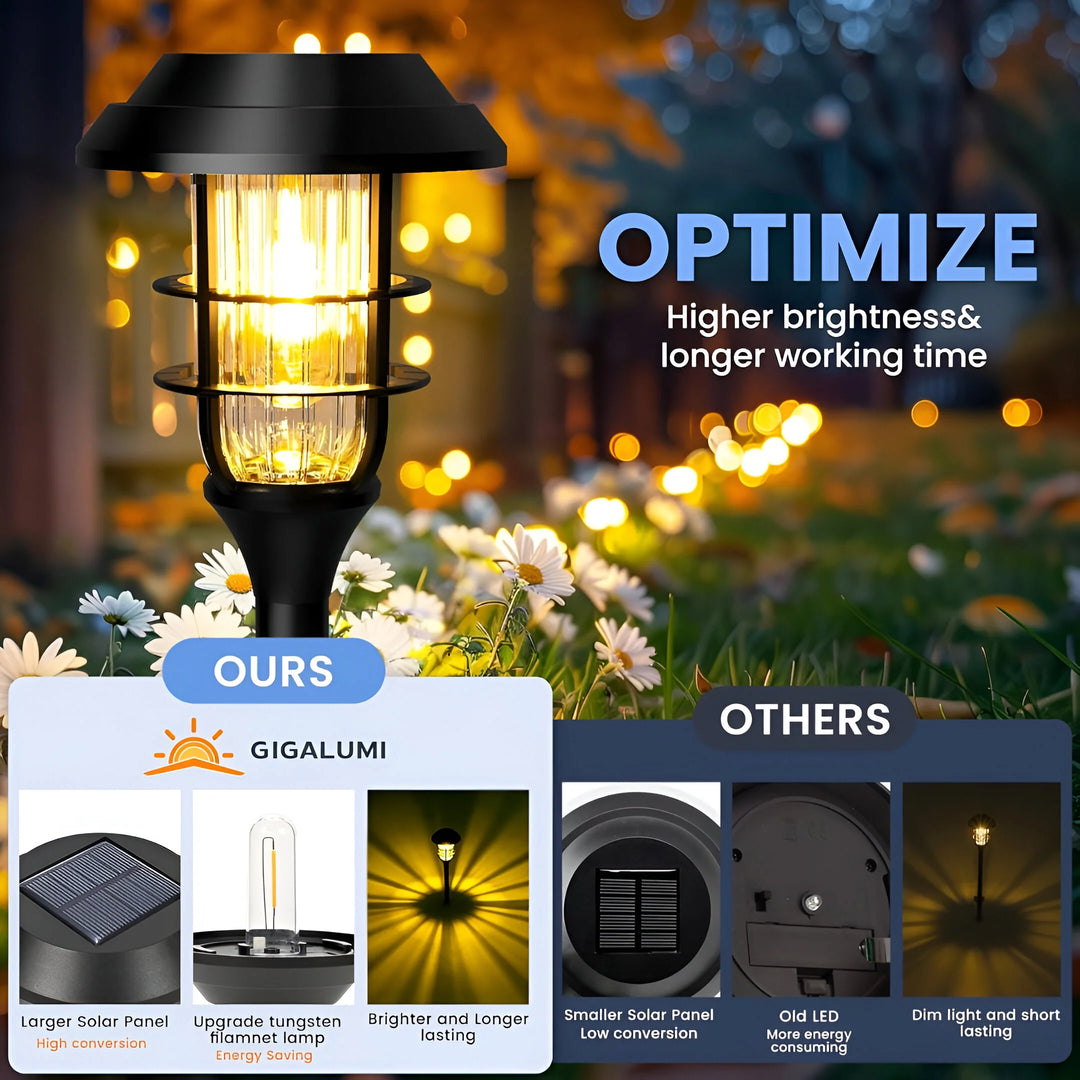 SolarGlow – Solar Garden Light Set (6-Pack)