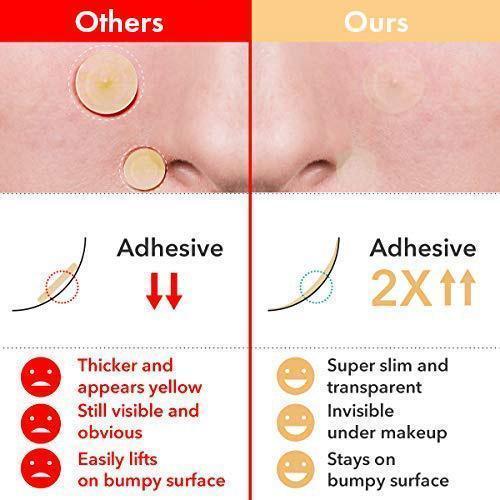 BowLift | Skin Tag and Acne Patch