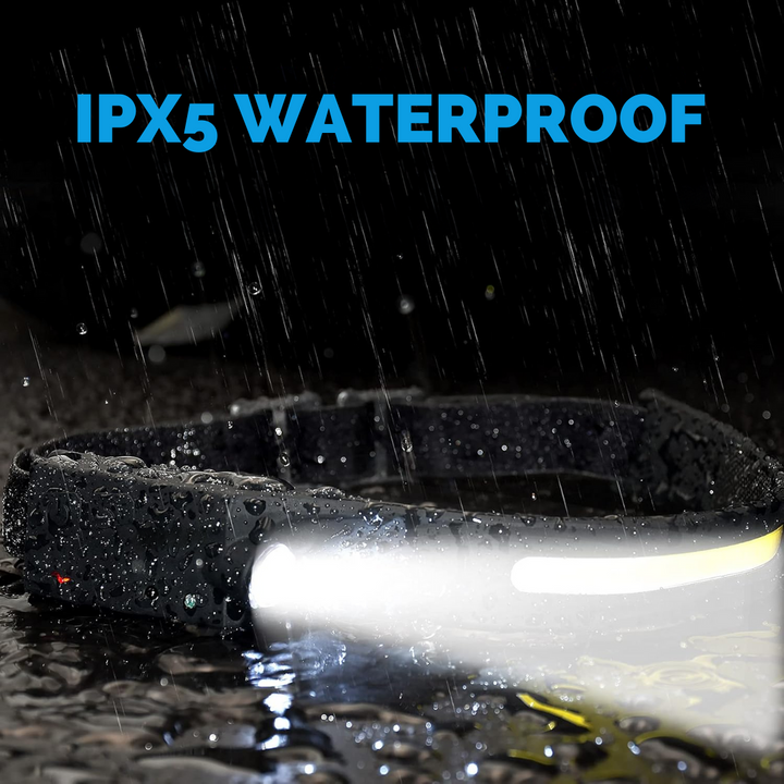 Wide Beam Headlight - Bright 350 Lumens with Motion Sensor for Clarity Bowlift