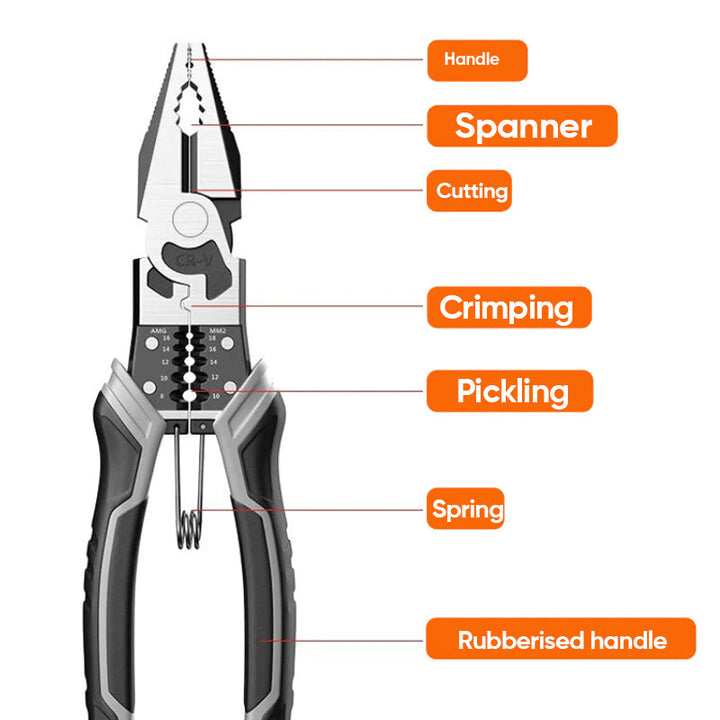 BowLift | Multifunctional Professional Universal Pliers