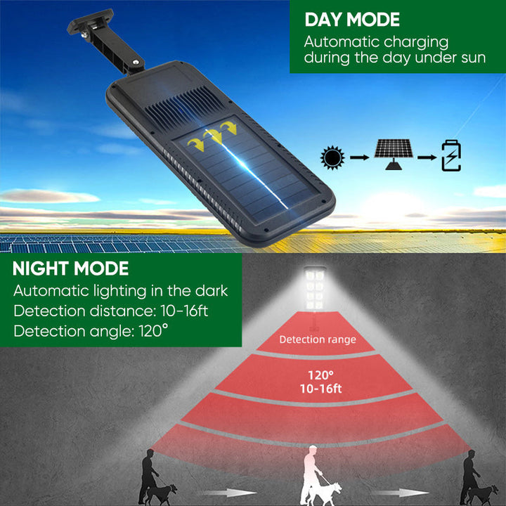 BowLift | Solar-Powered Garden Light with Dual Motion and Light Sensors