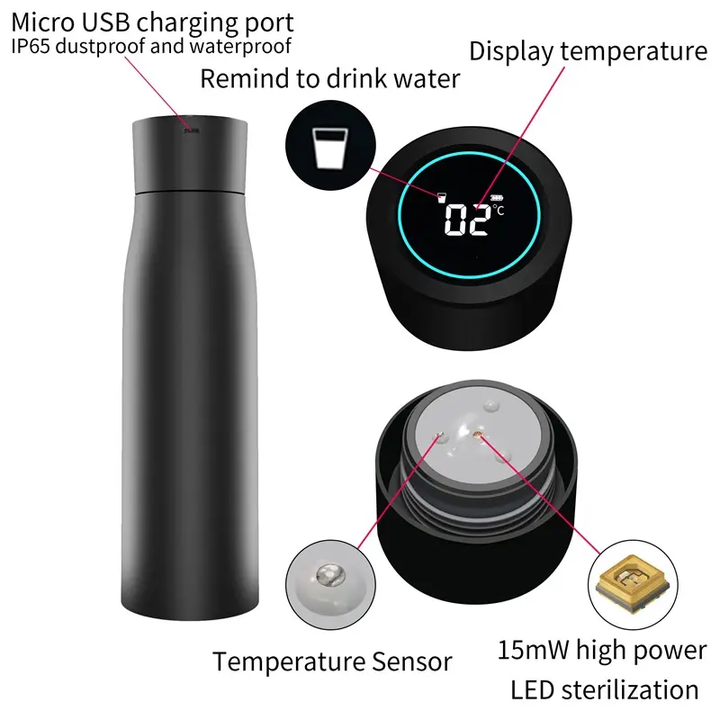BowLift | Aquyn UV Light Water Bottle – Smart Water Bottle with UV Sterilization for Clean Drinking Water