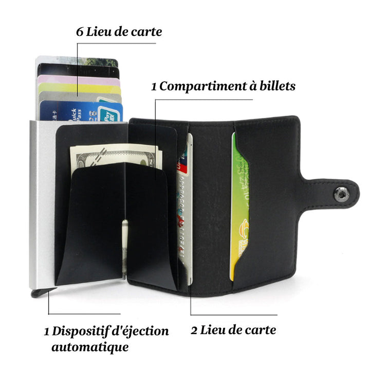 Ciaovie Card case Anti-Demagnetization | Bowlift