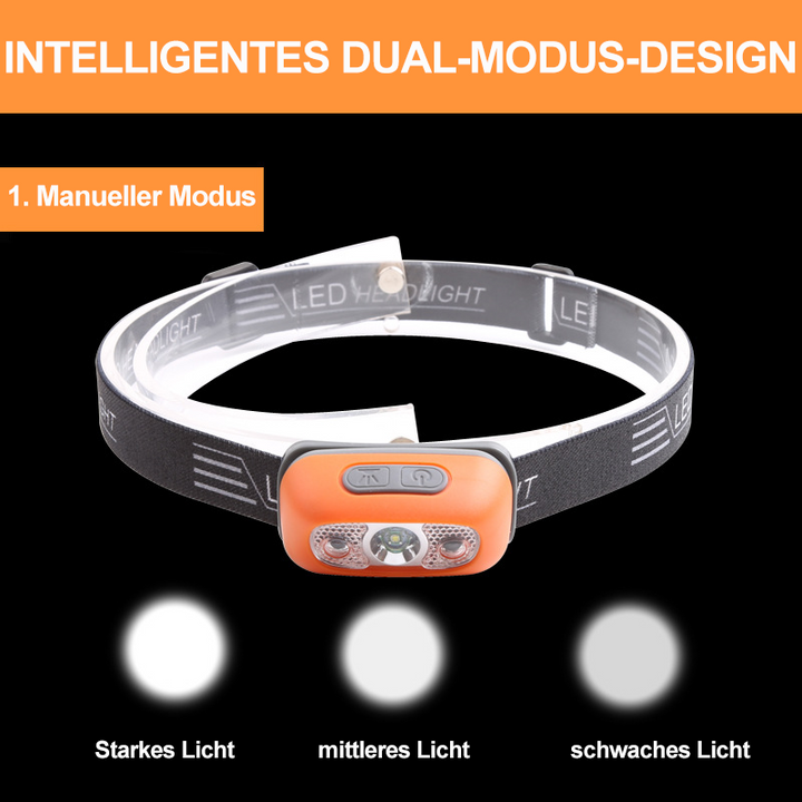 Waterproof LED headlamp | Bowlift