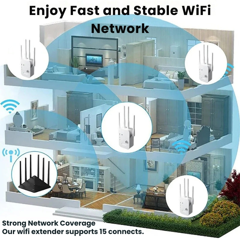 BowLift | Outdoor WiFi Range Booster – Ultimate Signal Strength for Your Garden Office & Beyond