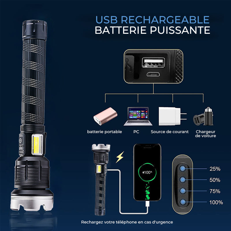 Zoom flashlight with LED | Bowlift