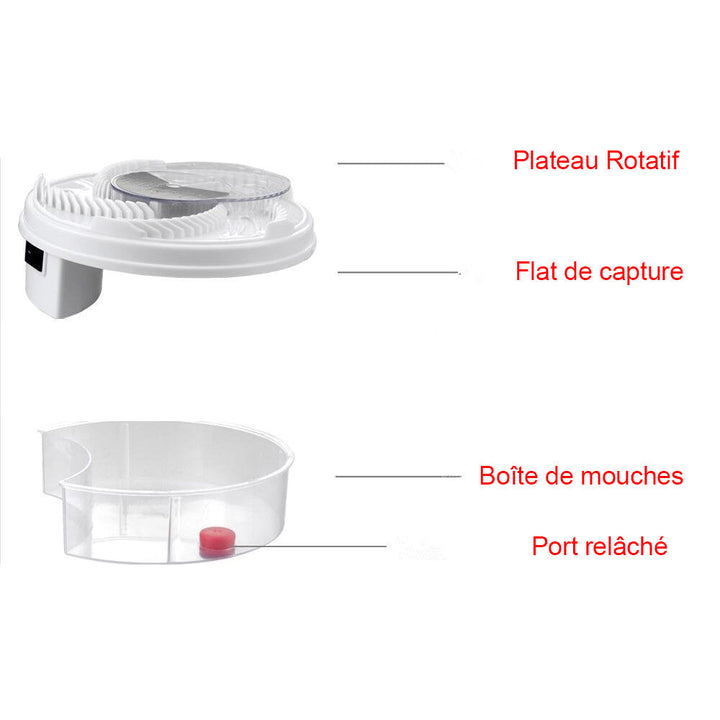 Ciaovie Anti-Fly Device for Electric Fly Catcher | Bowlift
