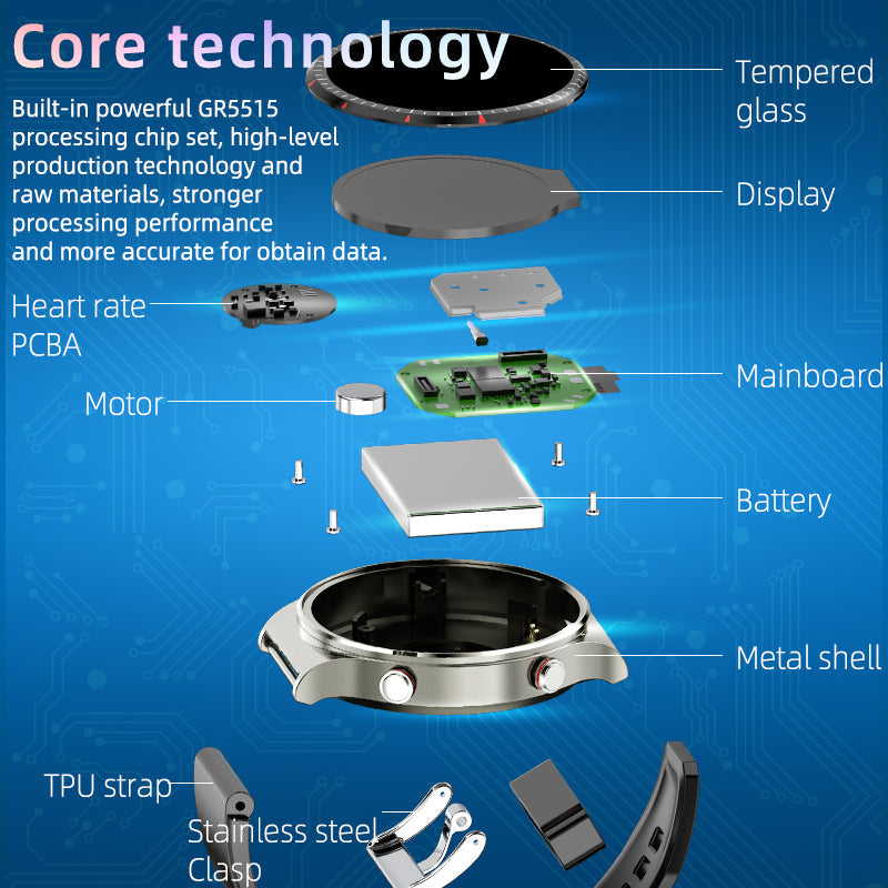 BowLift | CFDA EKG Blood Oxygen Heart Rate Health Monitoring Smart Watch