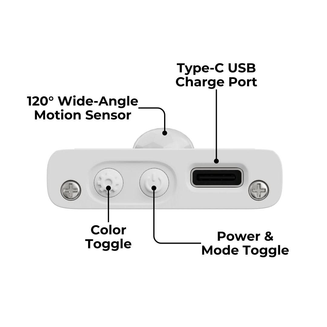 BowLift | SmartHome - LED strip motion sensor wireless - No hassle with cables