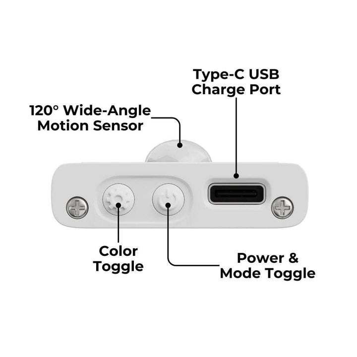 BowLift | SmartHome - LED strip motion sensor wireless - No hassle with cables