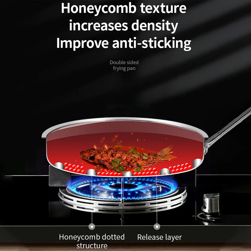BowLift | Heavy Duty Non-Stick Frying Pan