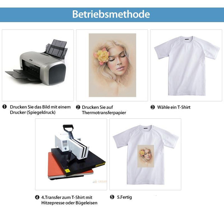 Craft Transfer Paper for Inkjet Printers (5 Sheets) | Bowlift