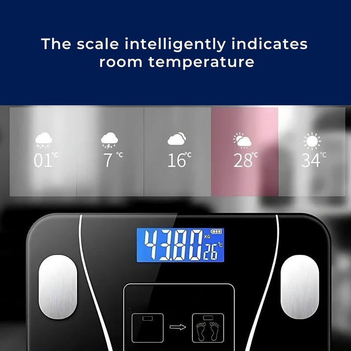 BodyMetrics Smart Body Composition Scale | BMI Fat Scale - Measures Weight - Calculates Body Fat - Tracks Fitness Bowlift