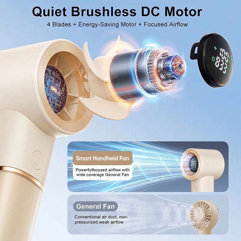 Portable Handheld Rechargeable Personal Cooling Fan | Bowlift