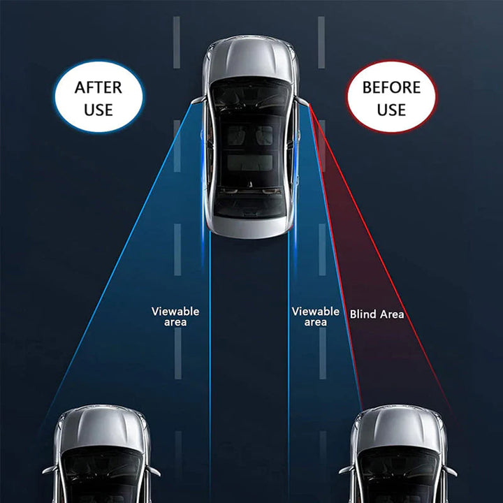 Car Totwinkel Mirror Bowlift