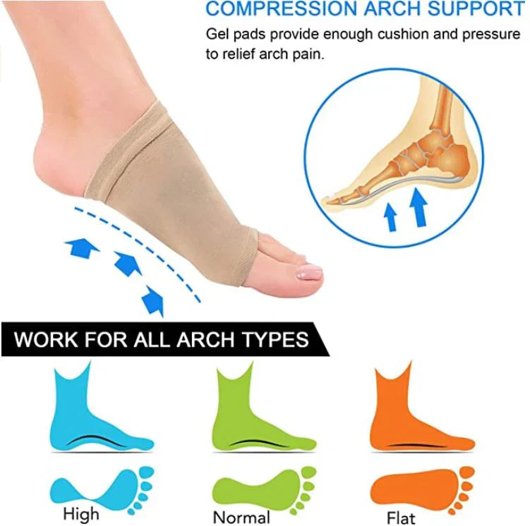 BowLift | Arch Support Cushion – Relief & Comfort for the Whole Day