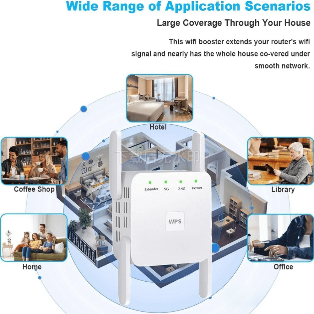 BowLift | UltraXtend 5G WiFi Booster UK – Best Dual-Band WiFi Extender for Home & Garden Signal Coverage
