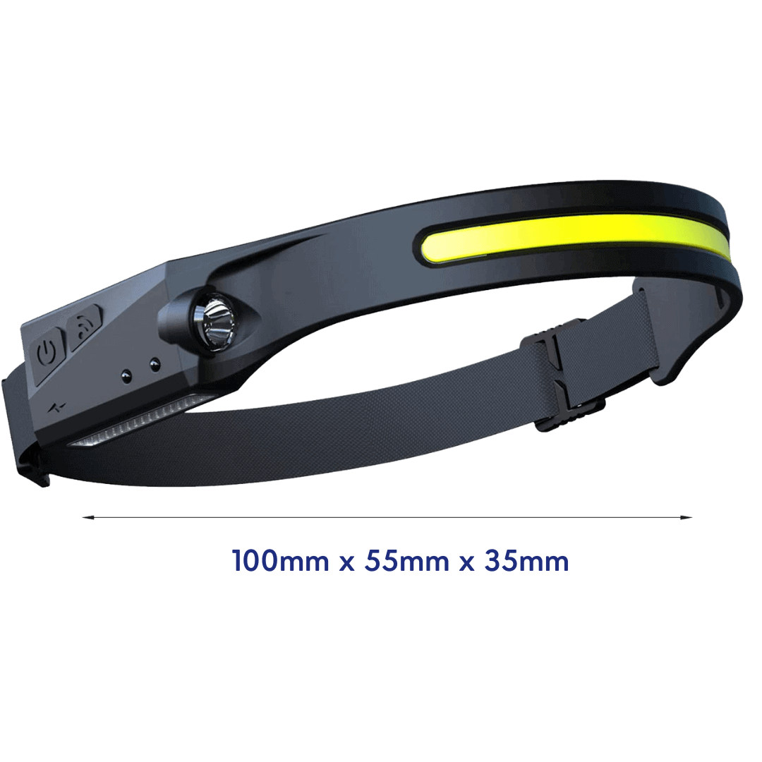 Induction Headlamp with Sensor (1+1 Free) Bowlift