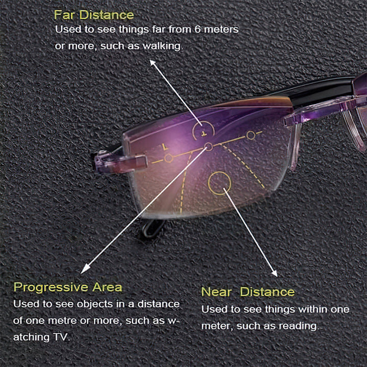 BowLift | 2024 new high hardness anti-blue light sapphire reading glasses dual focus intelligent reading glasses
