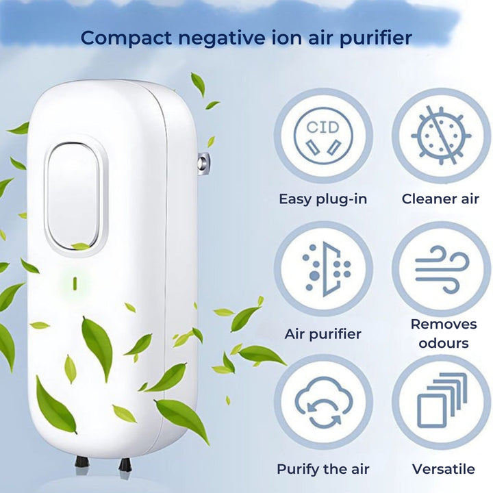 in Air Purifier – Negative Ion – Ultra-quiet ≤ 5 dB – Removes Smoke Odours & Pet Dander – Clean Fresh Air for Bedrooms Bowlift