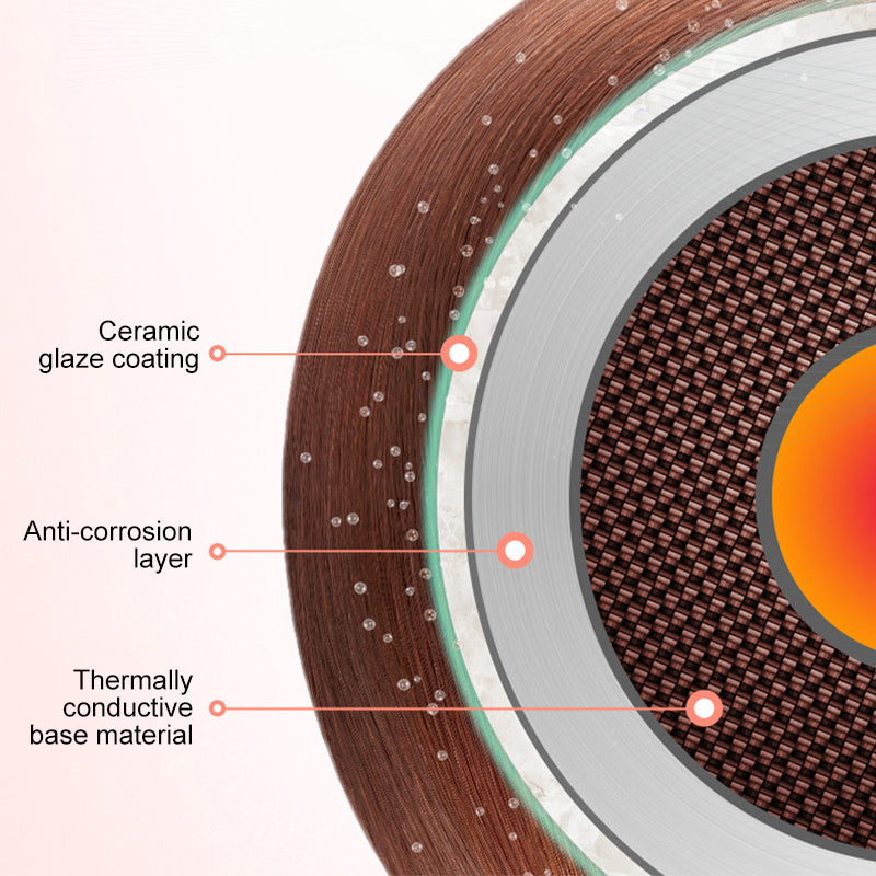 BowLift | 3 Barrel Wave Hair Curling Wand