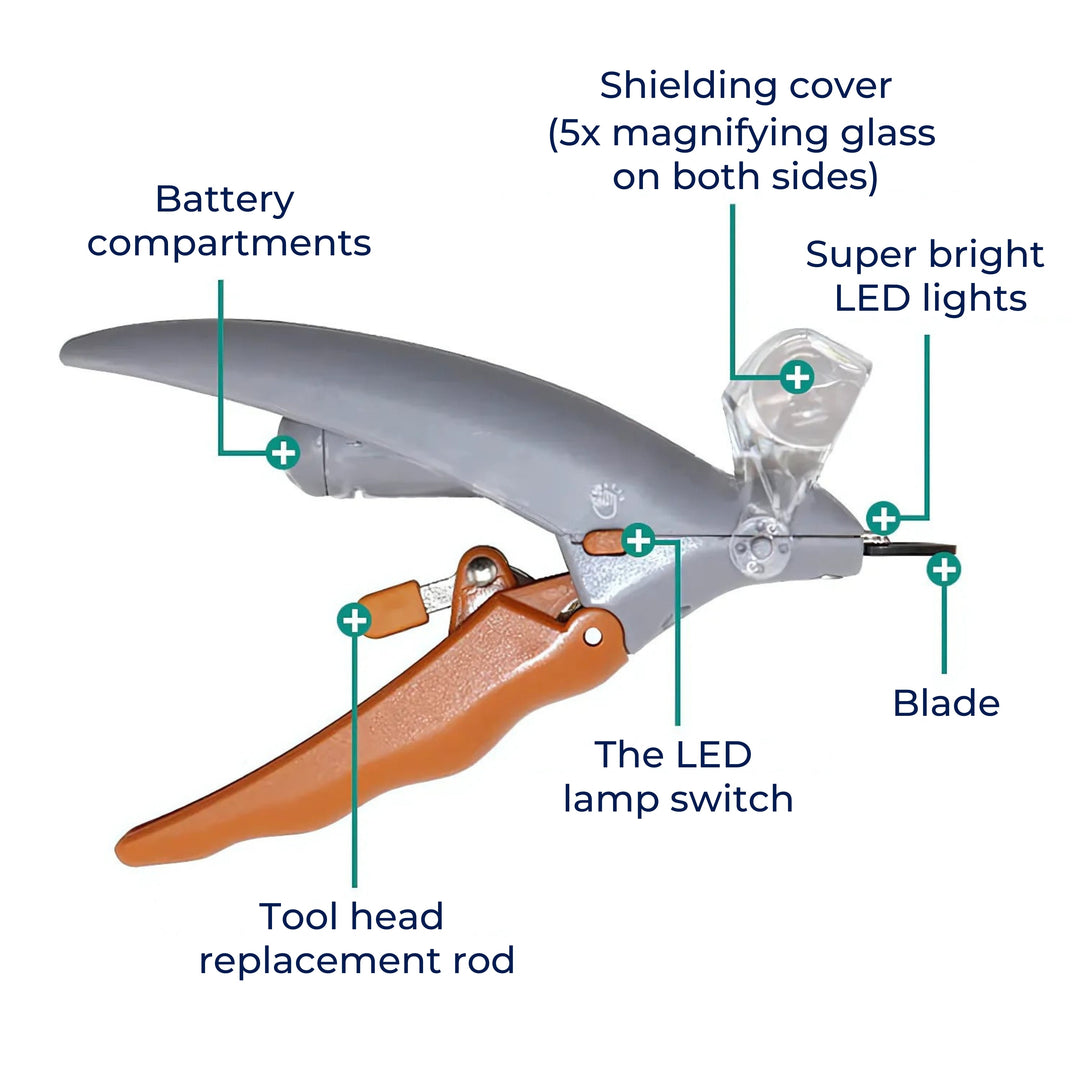 PawSure | Pet Nail Clipper - Quick Sensor - LED Light - Safety Guard - Stainless Steel Blades - Safe, Easy and Precise Nail Trimming Bowlift