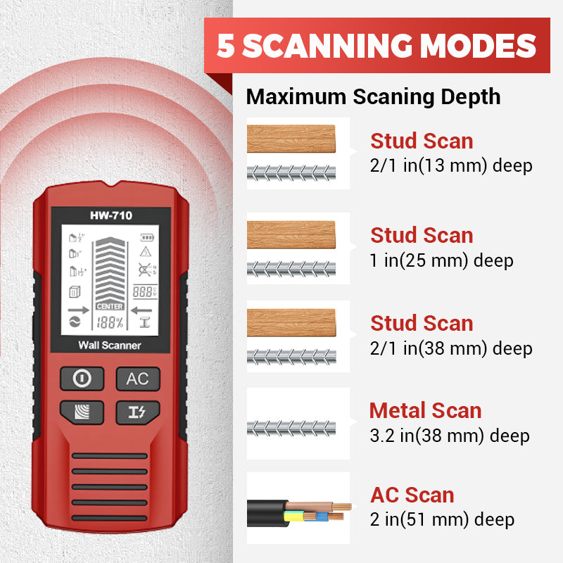 BowLift | ScanProX – Recognize metal and pipes instantly