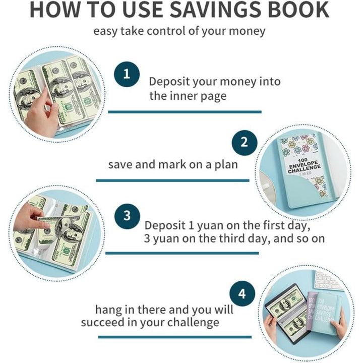 BowLift | 100 Envelope Challenge Savings Binder