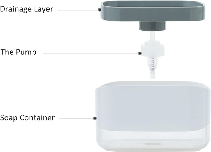 BowLift | SoapEase – Detergent at the push of a button, super quick & clean