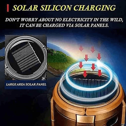 Portable Stretchable Solar Lithium Battery Electric Fan + Emergency Light | Bowlift