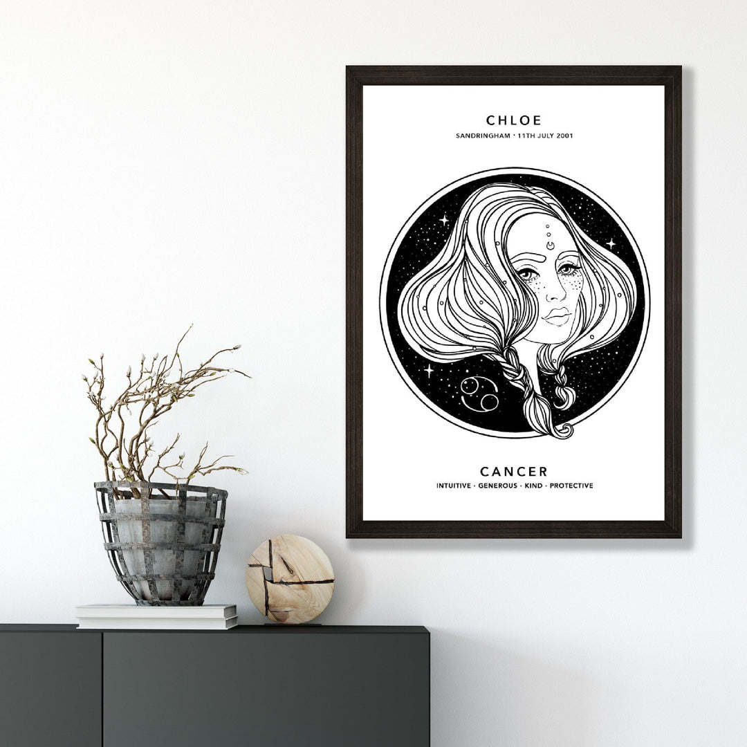 KREBS - Personalized Zodiac Girl Art Print | Bowlift