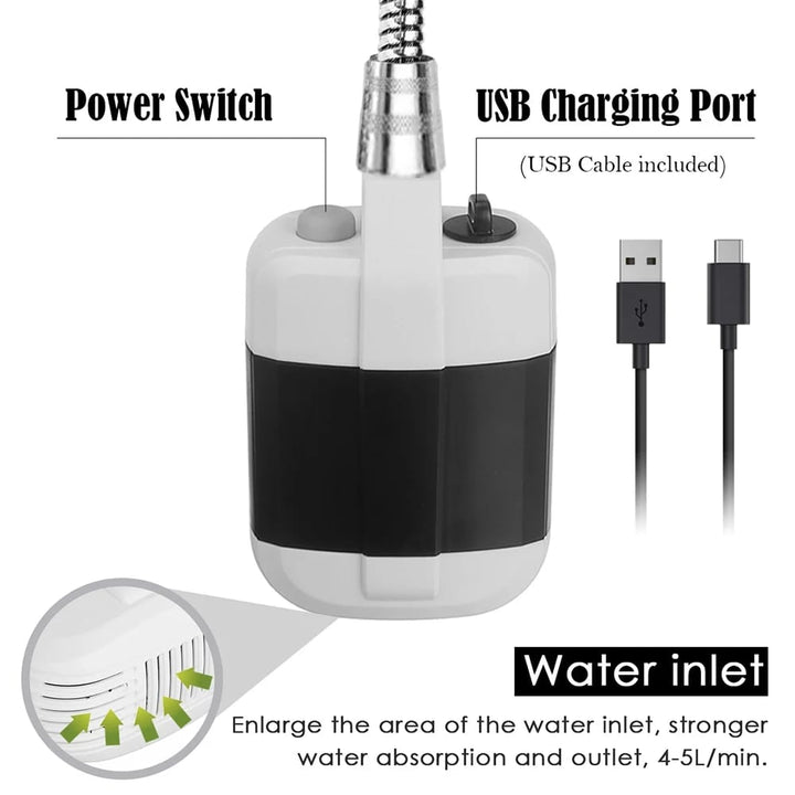 HydraFlow — Experience refreshing power and absolute cleanliness on the go | Bowlift