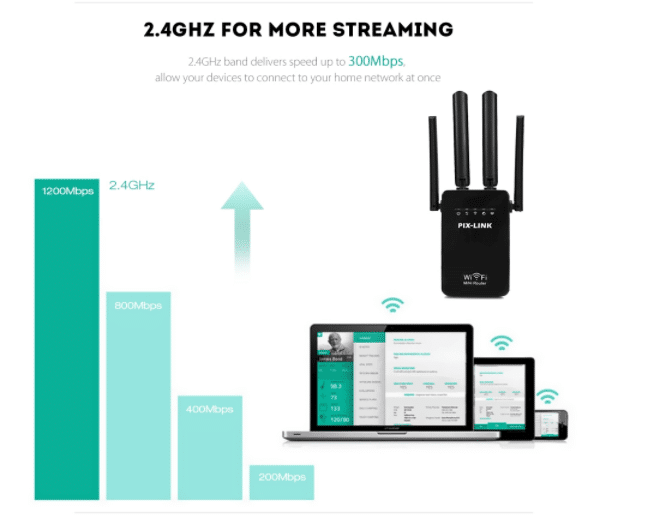 Wi-Fi Range Extender (Repeater / Extender) 300Mbps - 2.4 GHz | Bowlift