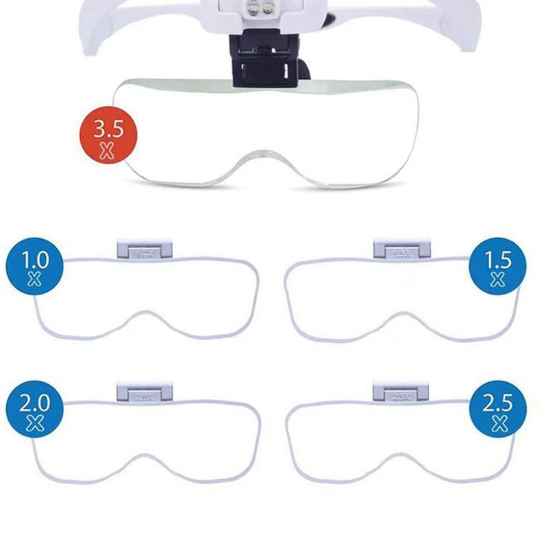 BowLift | LED Magnifier Working Glass