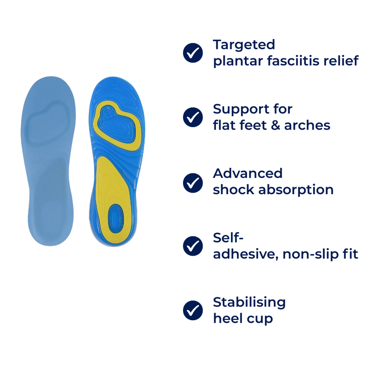 Plantar Fasciitis Relief – Self-Adhesive Gel Cushioning – Everyday Comfort for Flat-Footed Walkers Bowlift