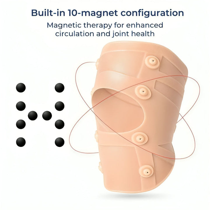 Stimulates Circulation for Fast Recovery – Silicone Anti-Slip Fit – For Running & Arthritis Pain Bowlift