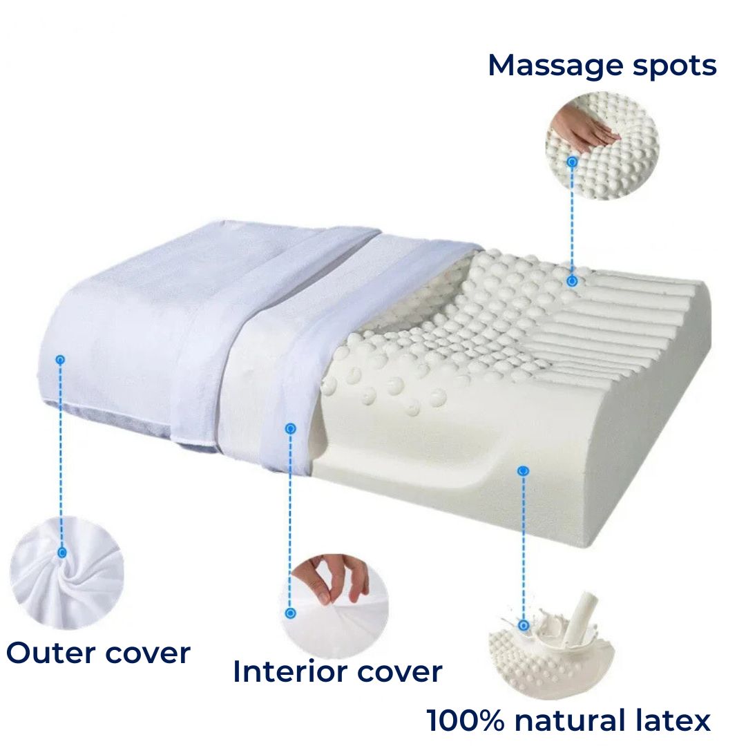 EcoNeck Comfort | 100% Natural Latex Orthopedic Pillow - for Neck Pain - Comfortable and Supportive Pillow - Better Sleep - Wellness Bowlift