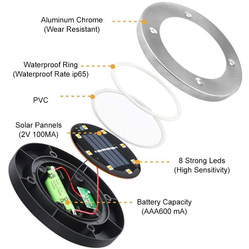 BowLift | LED Solar Ground Light