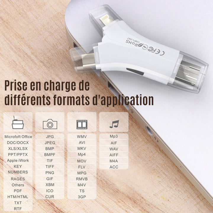Ciaovie 4 in 1 Smartphone Card Reader | Bowlift