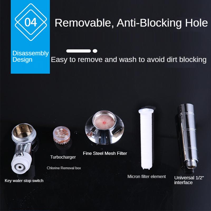 BowLift | Handheld Chlorine Removal Showerhead